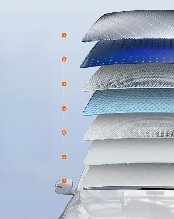 Zimowy pokrowiec na samochód 7 warstwowy