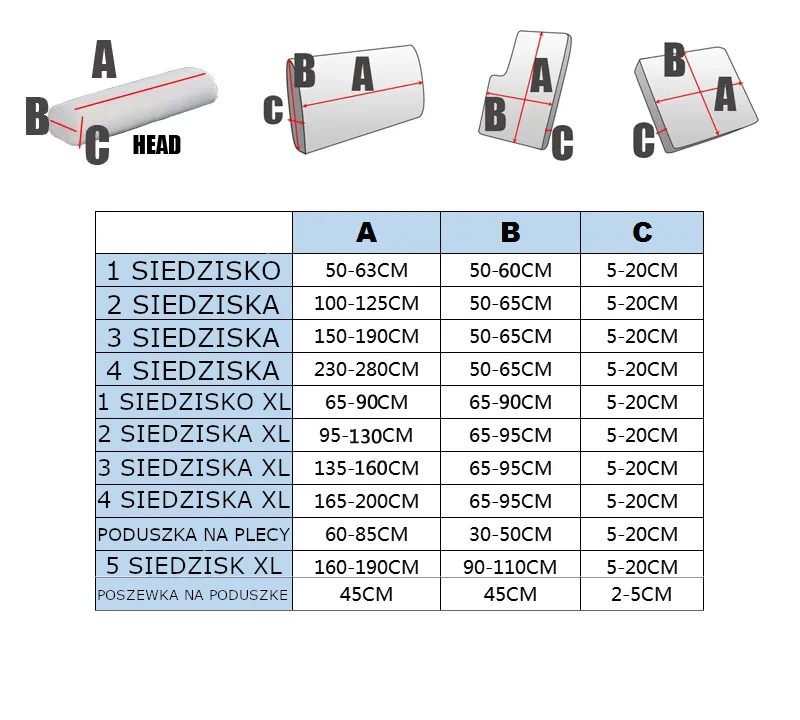 Jak mierzyc siedzisko