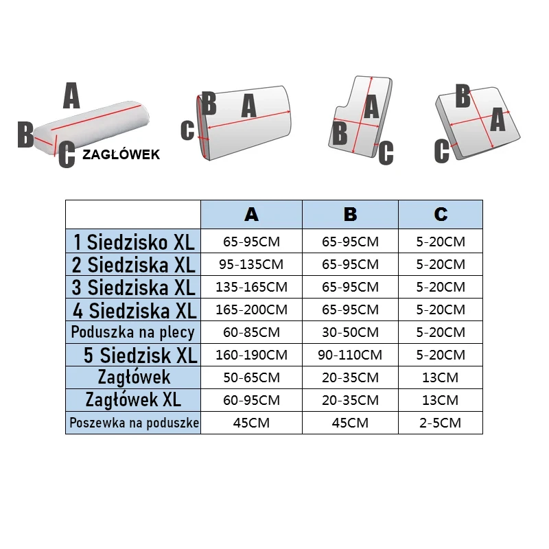 Jak mierzyc siedzisko