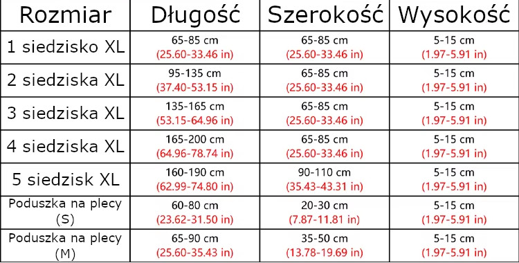 Jak mierzyc siedzisko