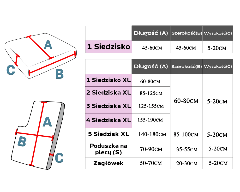 Jak mierzyc siedzisko