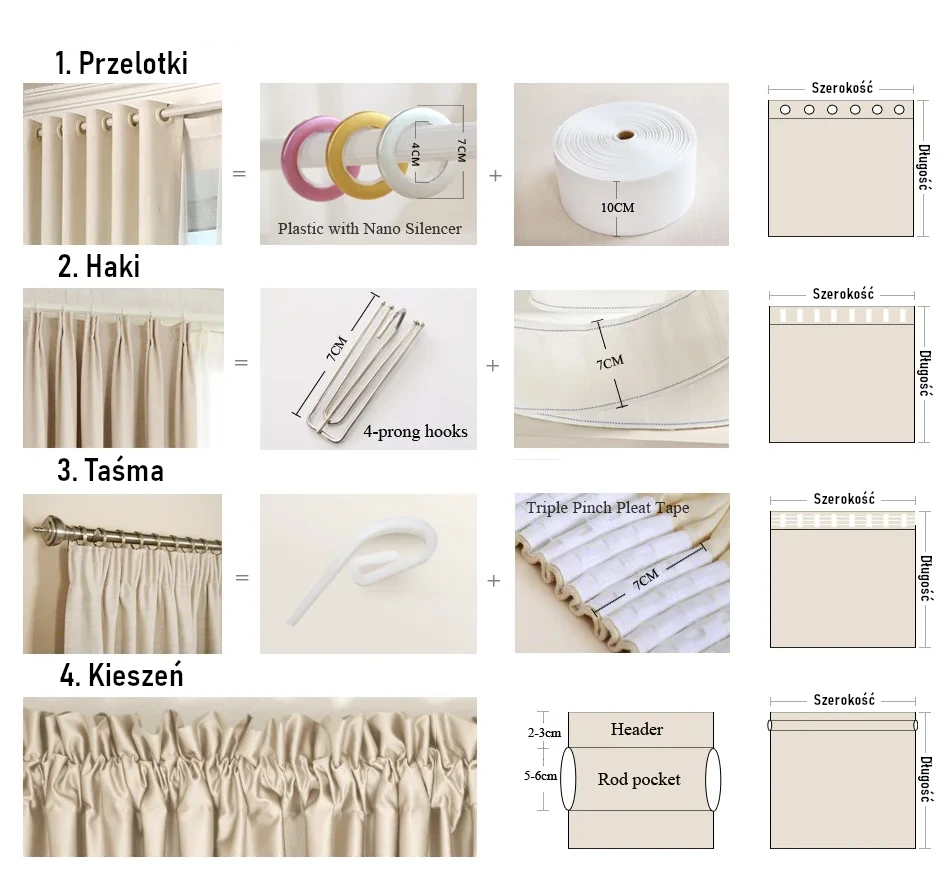 Mocowanie zasłon na okna